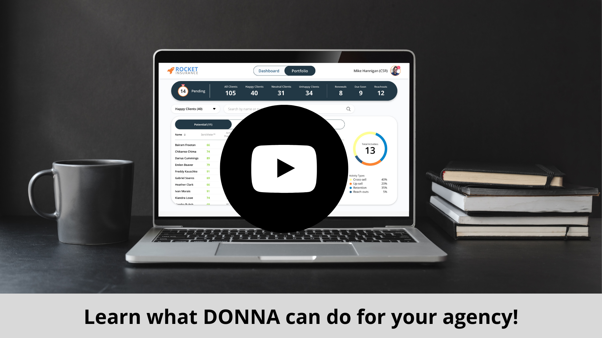 DONNA Overview Video Image